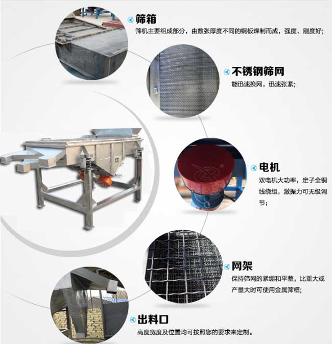食品直線式篩分機(jī)特點