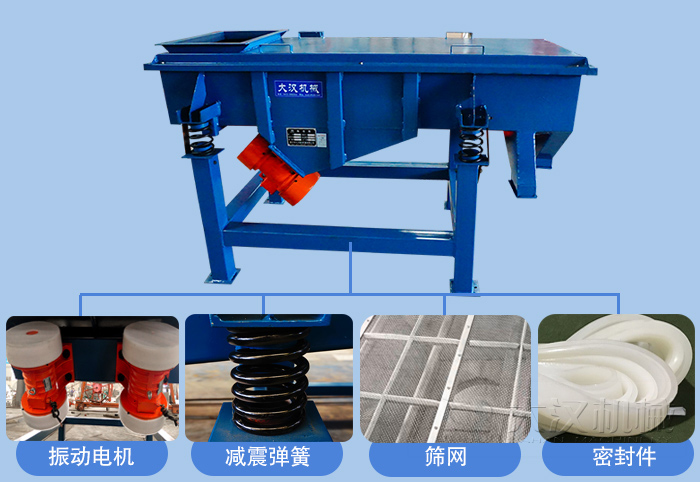 兩層直線振動篩主要結構有：振動電機，減振彈簧，篩網，密封件等。